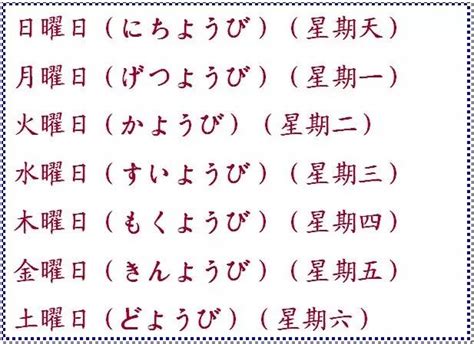 日文 金木水火土 以龍